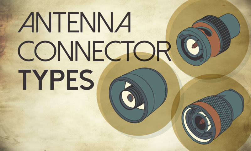 Fm Antenna Connector Types